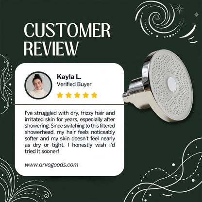 The Filtered Showerhead